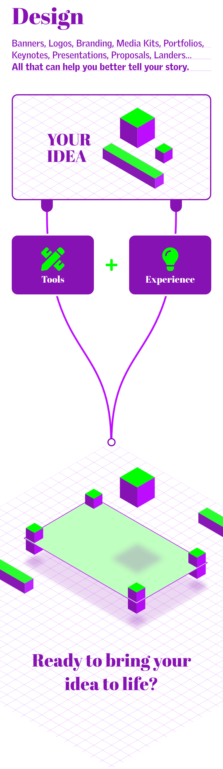 Web Designer, Développeur | Hakim.ma