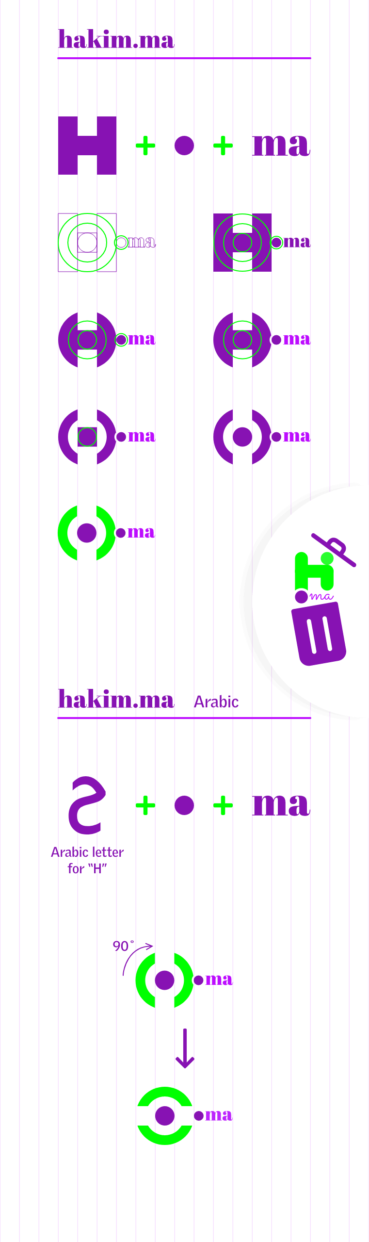 Web Designer, Développeur | Hakim.ma